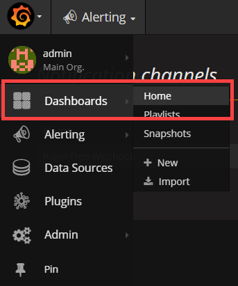 grafana dashboard